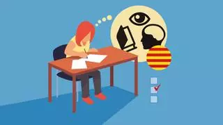 ¿Te sacarías el graduado escolar? Haz el examen de Catalán de 4º de la ESO