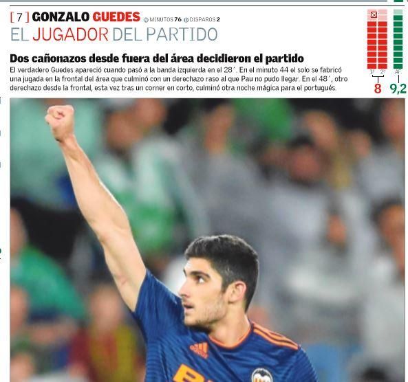 GONÇALO GUEDES