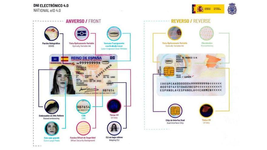 La implantación del nuevo DNI electrónico 4.0 y sus novedades tecnológicas