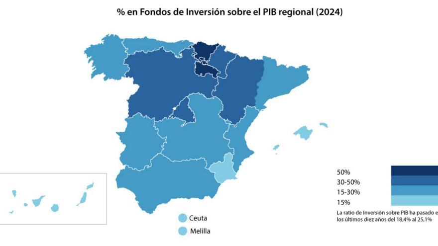 La inversión de los coruñeses en fondos alcanza un nuevo máximo histórico