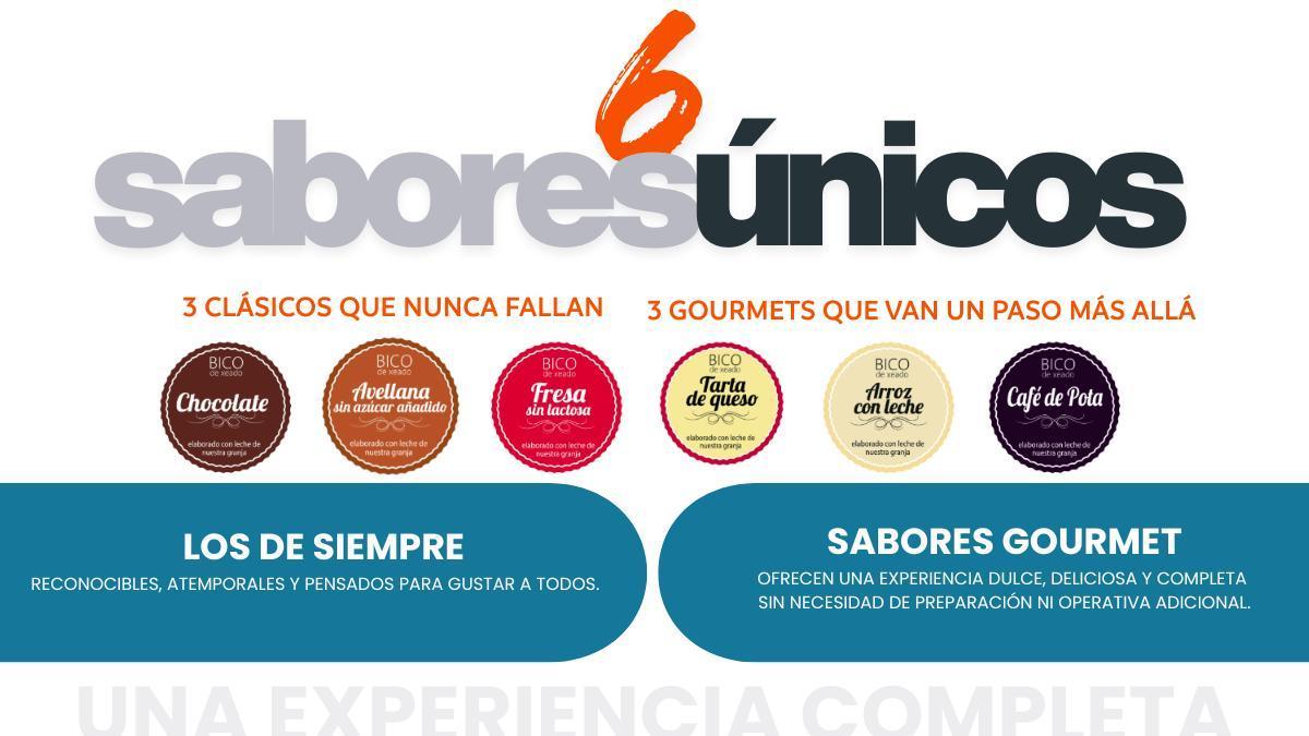 biquiños infografia