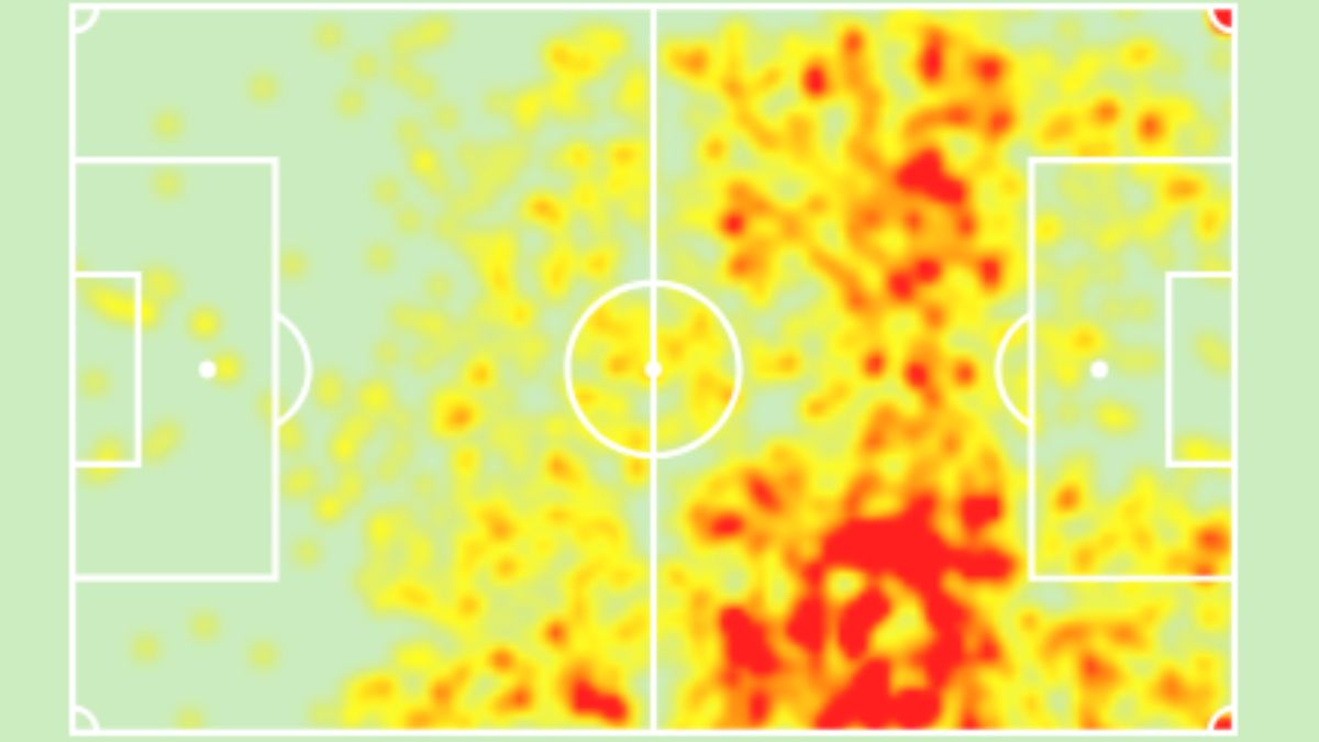 Kevin De Bruyne heatmap in the Premier League, 2022/23 season