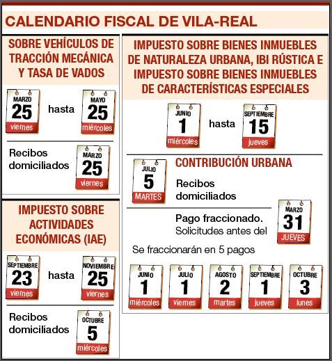 Así queda el calendario fiscal de Vila-real.