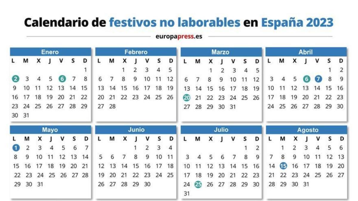 Calendario de festivos no laborables en España 2023