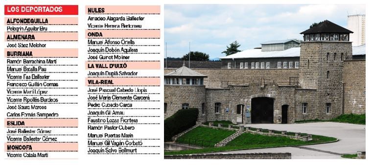 Listado con los 28 nombres de las víctimas de la comarca en los campos de concentración y exterminio nazis.