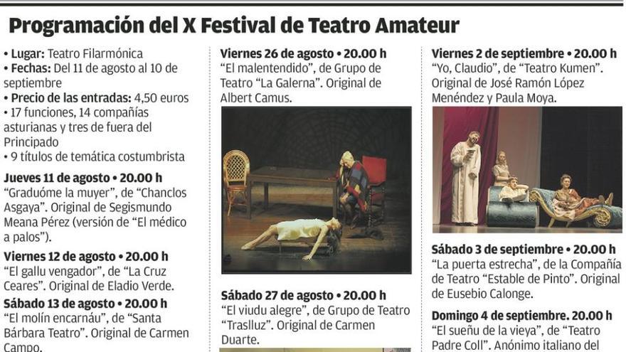 La gran cita del teatro aficionado de Oviedo da el salto al ámbito nacional