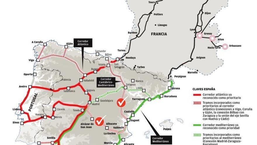 La UE ratifica la conexión prioritaria de València con los ejes atlántico y cantábrico