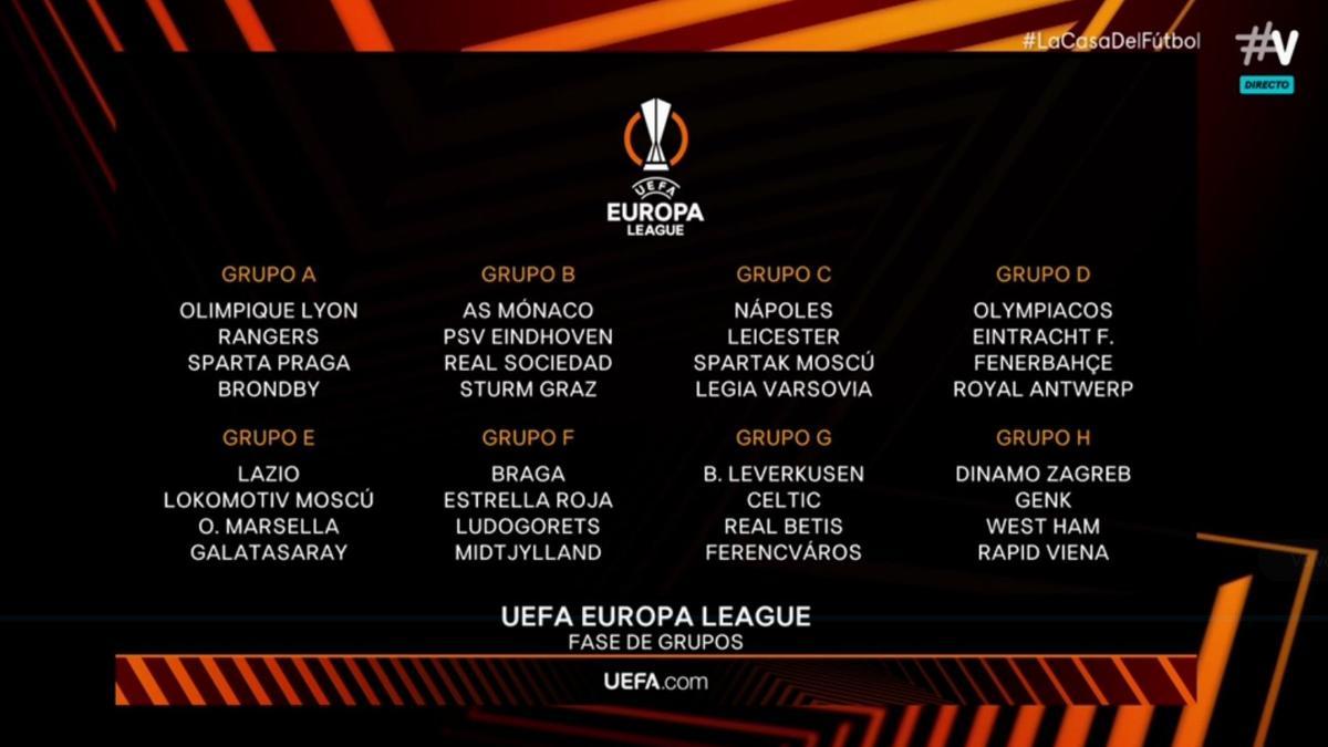 Así queda el sorteo de la Europa League