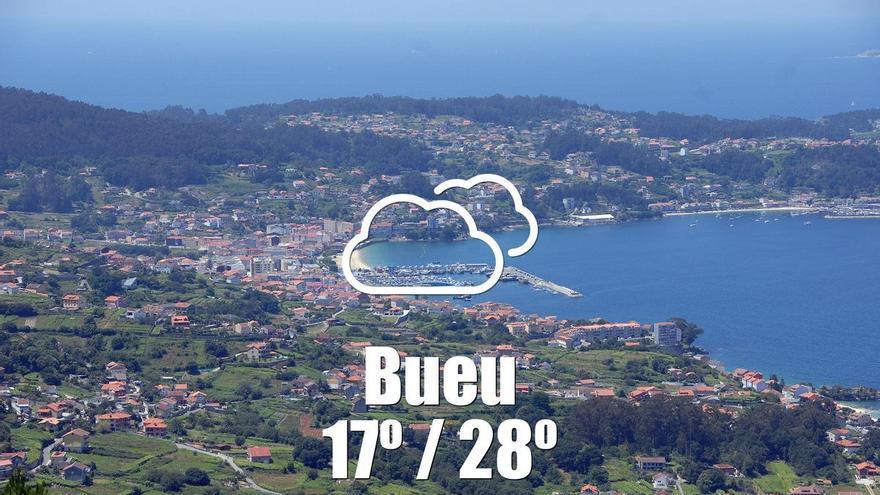 El tiempo en Bueu: previsión meteorológica para hoy, viernes 31 de julio