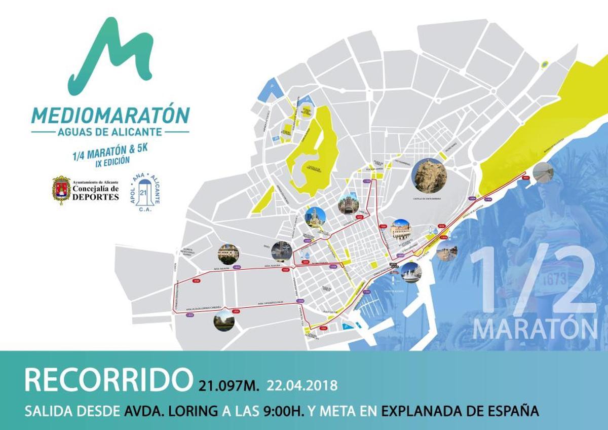 Una Media Maratón con más de tres mil atletas