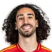 Marc Cucurella, Defensa