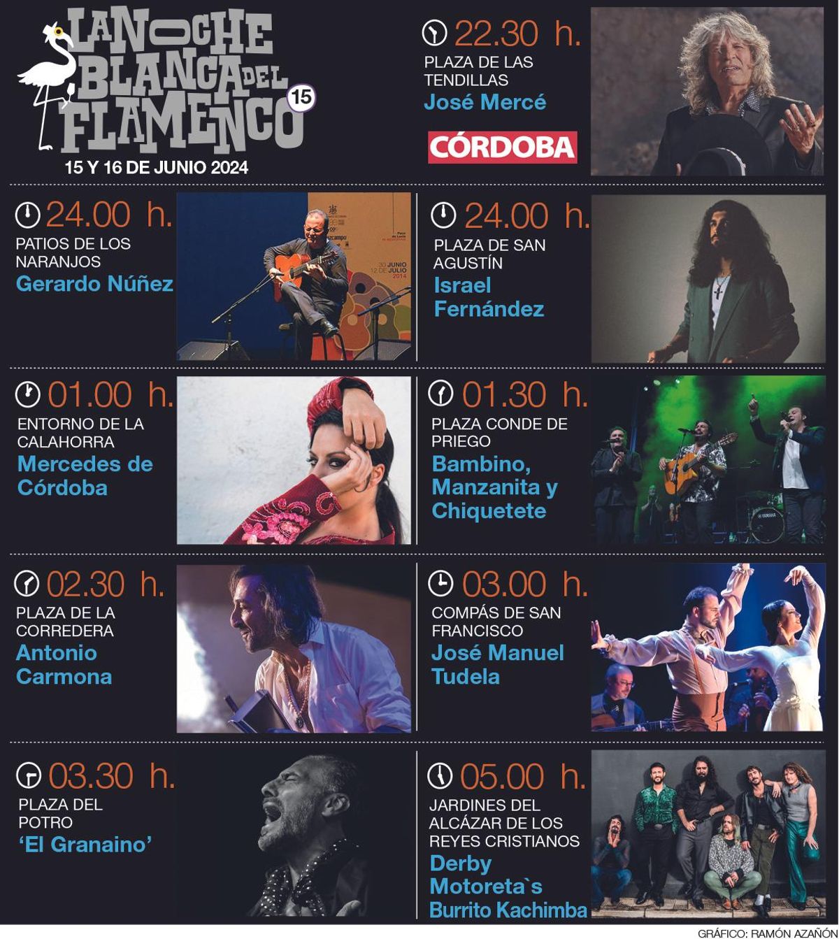 Noche Blanca Flamenco 2024