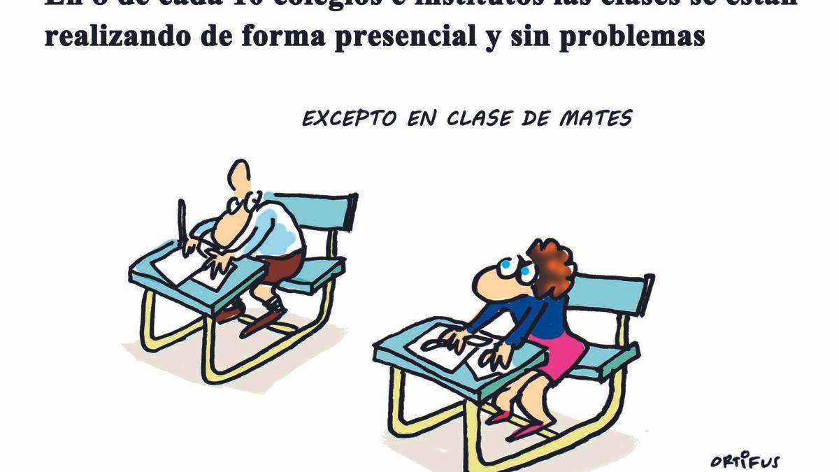 En 8 de cada 10 colegios e institutos las clases se están realizando de forma presencial y sin problemas