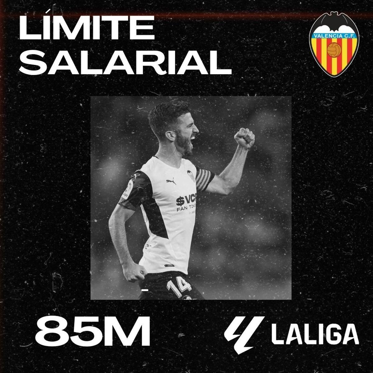 Así queda el límite salarial de LaLiga 2023/2024
