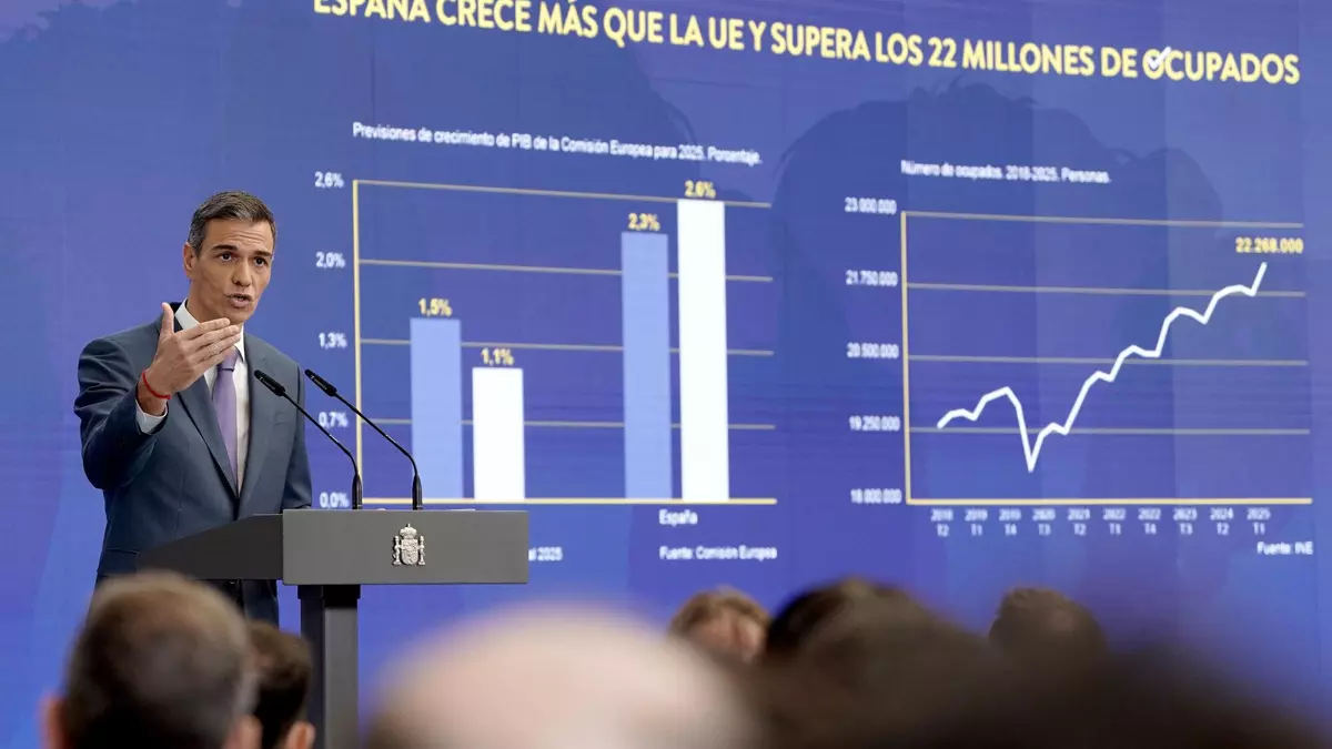 El Gobierno se debate entre negociar los Presupuestos bajo la presión de votarlos o renunciar si no tiene garantías