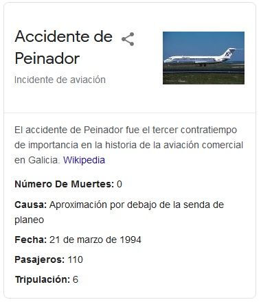 Ficha resumen de Wikipedia sobre el accidente ocurrido en Peinador en 1994, con el dato de &quot;Número de Muertes: 0&quot;, algo insólito en este tipo de sucesos.