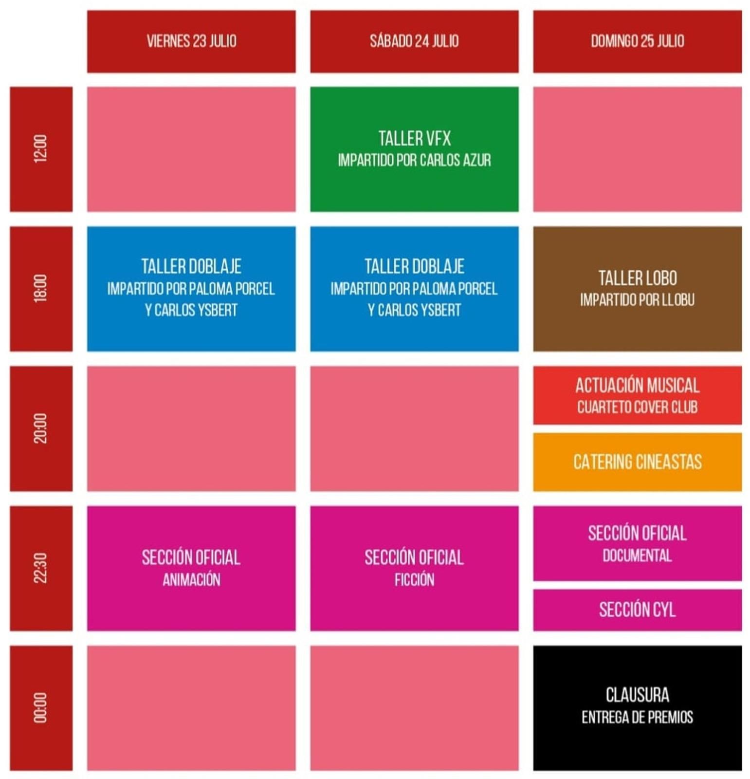 Horario de las proyecciones, talleres y conferencias de &quot;Corterafest&quot;