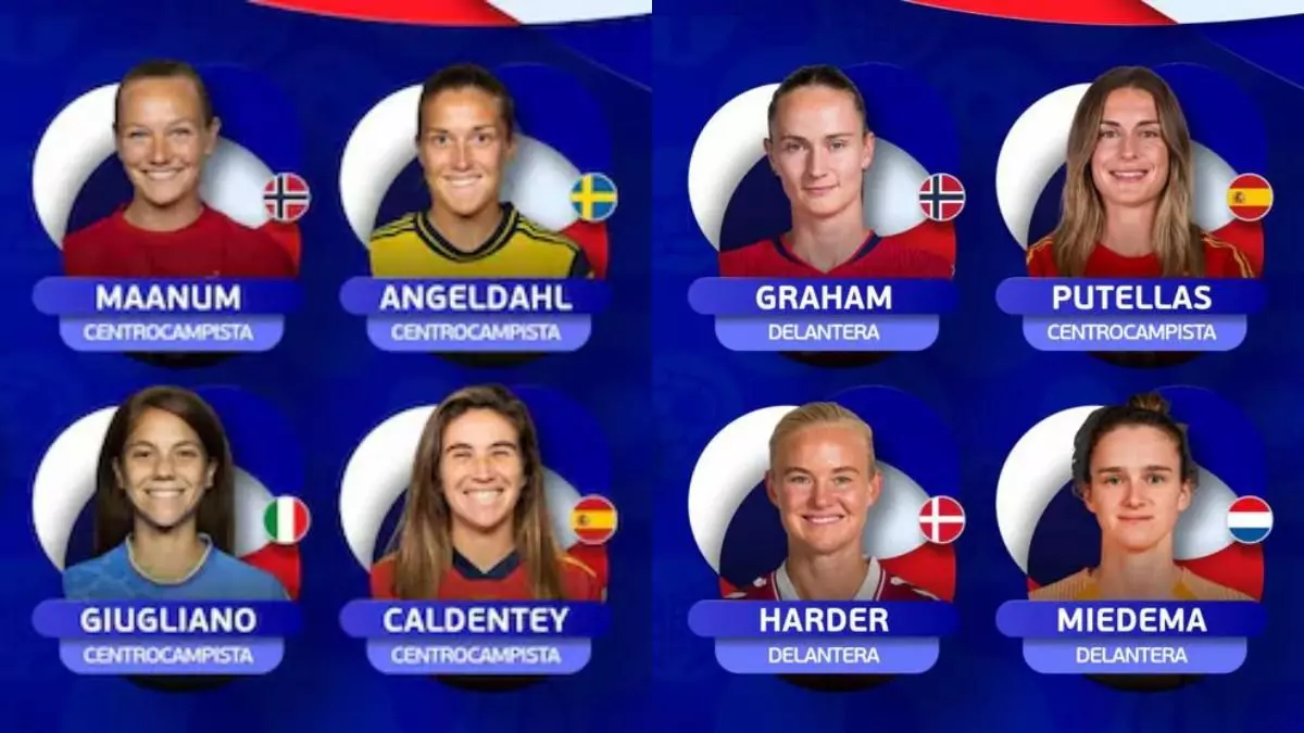 Todas las plantillas de la Eurocopa Femenina 2025: selecciones y jugadoras