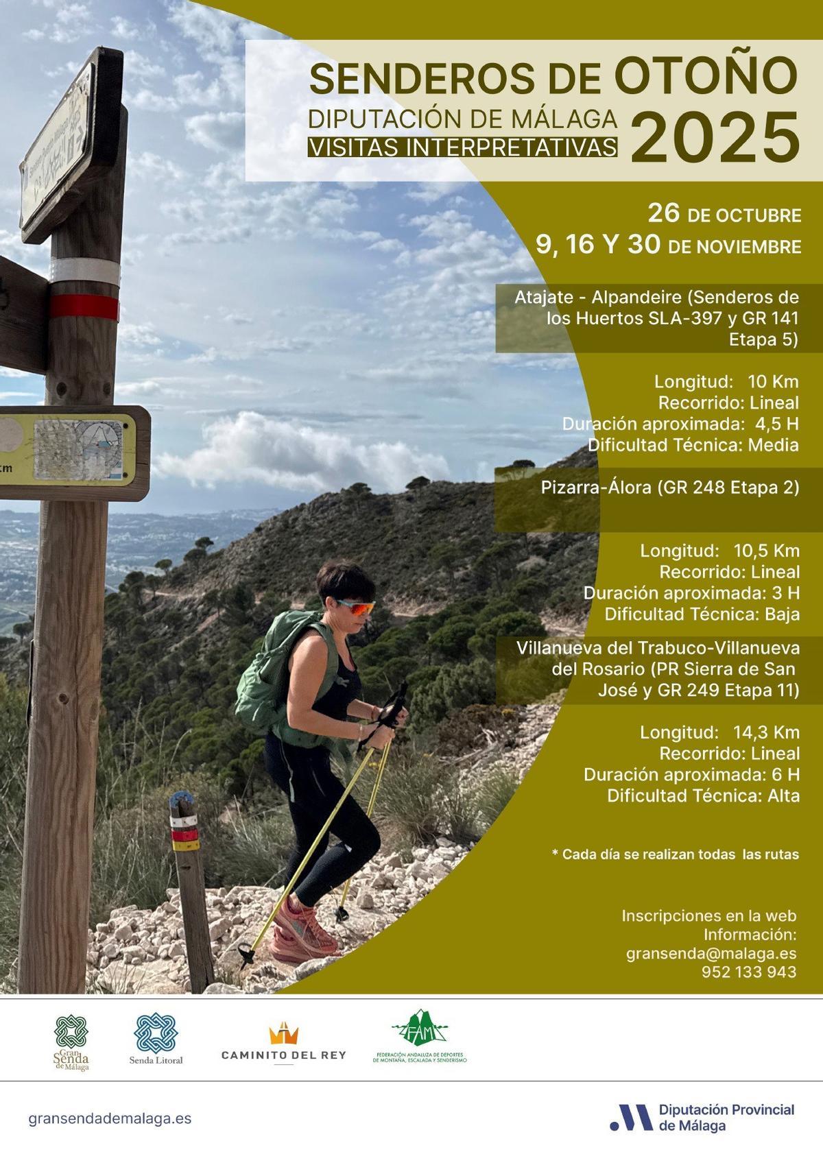 Cartel de las rutas de senderismo