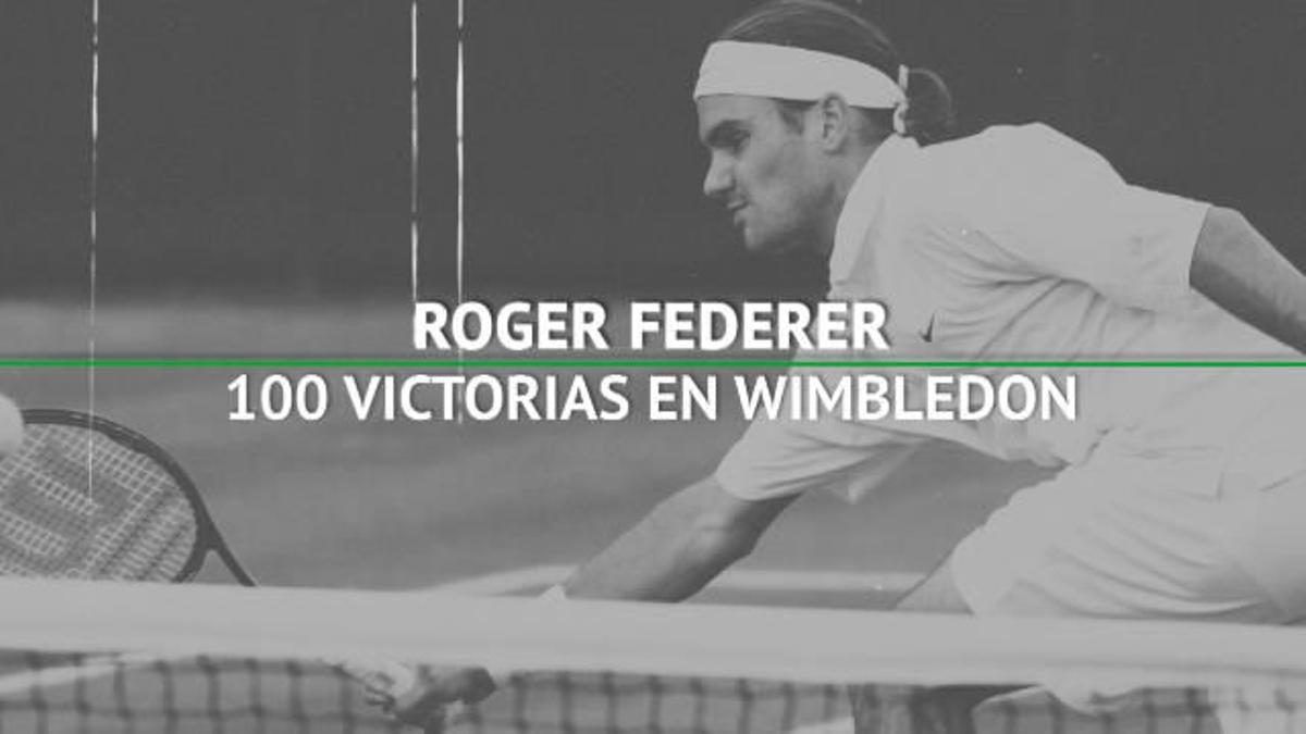 Roger Federer logra su victoria número 100 en Wimbledon