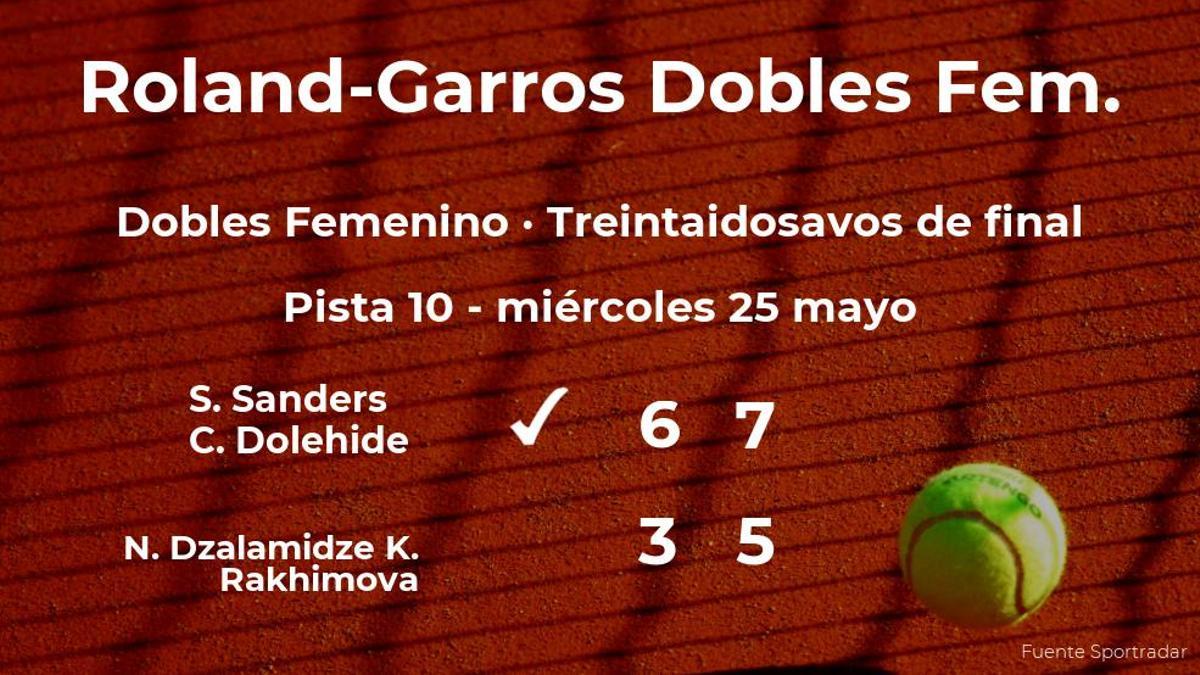 Las tenistas Sanders y Dolehide pasan a la siguiente fase de Roland-Garros tras vencer en los treintaidosavos de final