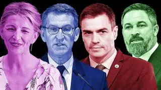 Spanien wählt: Das sind die Kandidaten und ihre Strategien