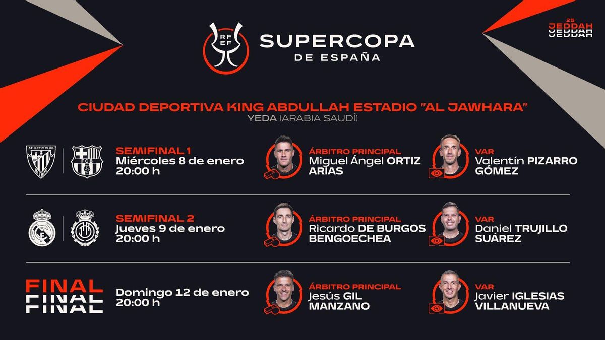 Este será el equipo arbitral de la Supercopa de España 2025.