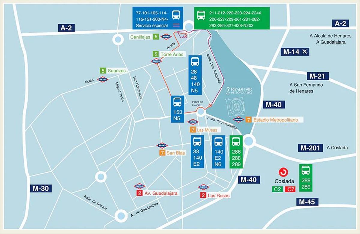 Accesos al Metropolitano.