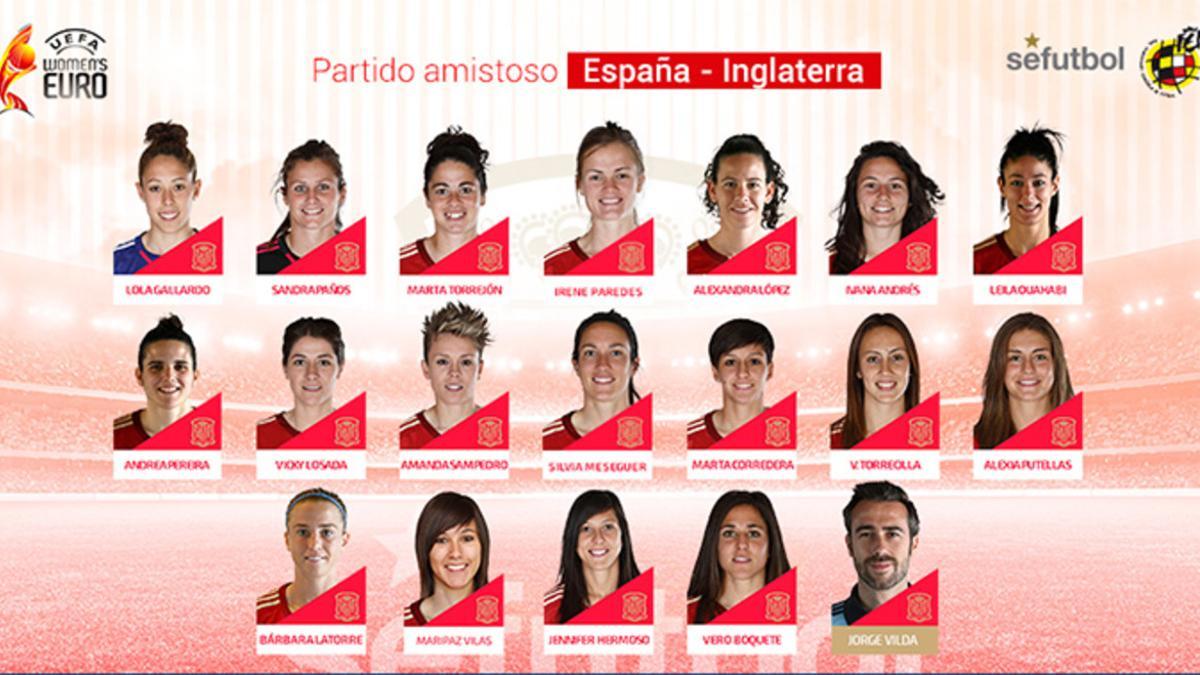 La convocatoria de la selección española femenina ante Inglaterra