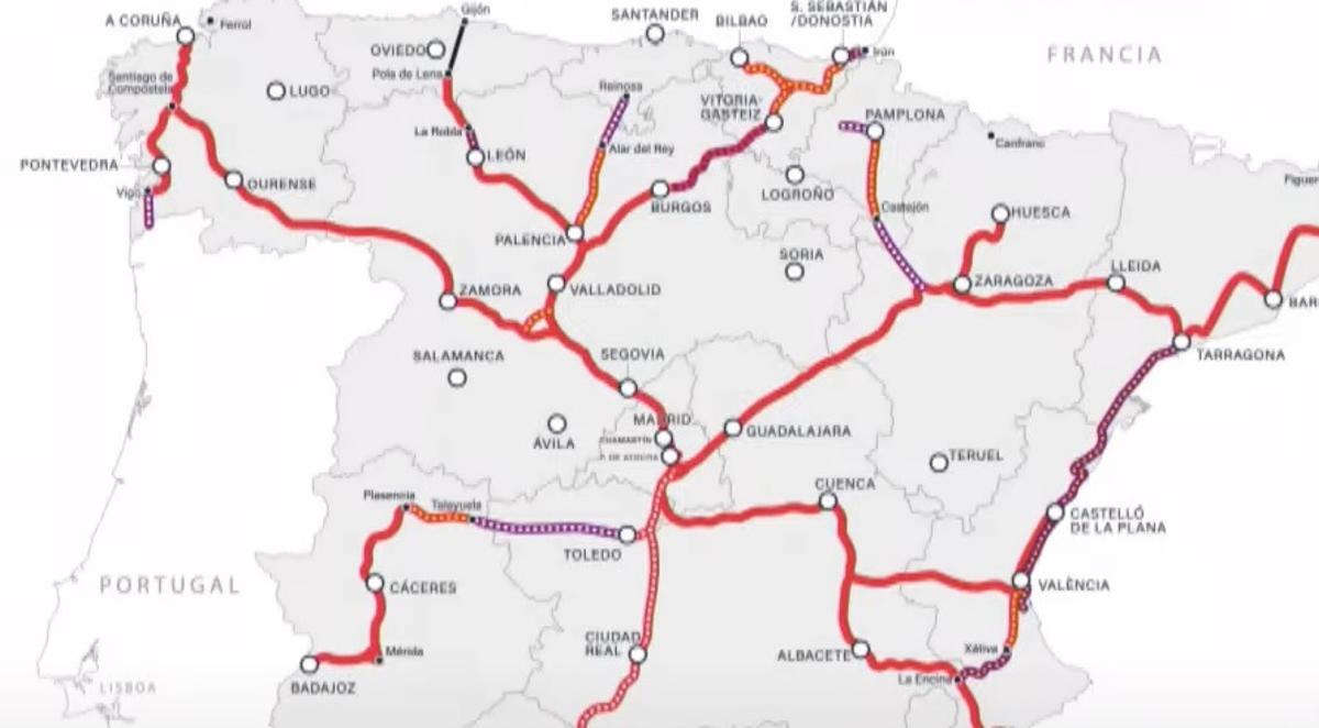 Infografía de la planificación mostrada por el Gobierno en materia ferroviaria.