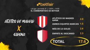 Atlético de Madrid vs. Girona: Combipartido de Betfair a cuota 17.6
