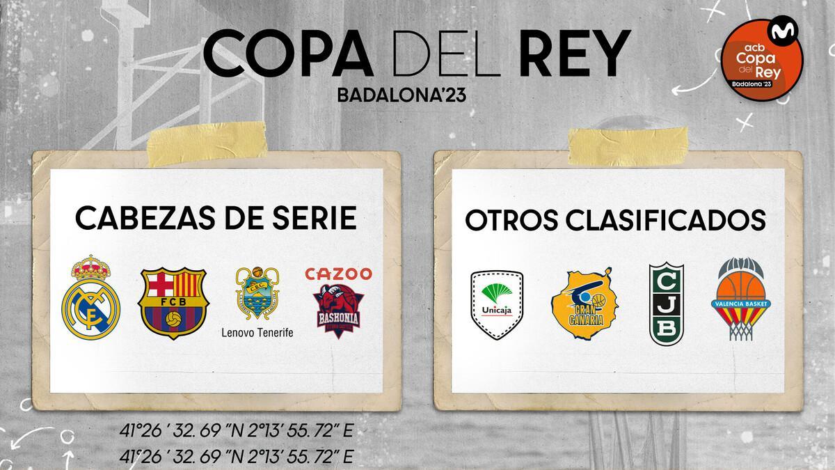 Los equipos conocerán este lunes los emparejamientos de la Copa del Rey