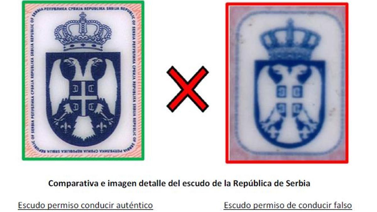 Comparativa de los escudos