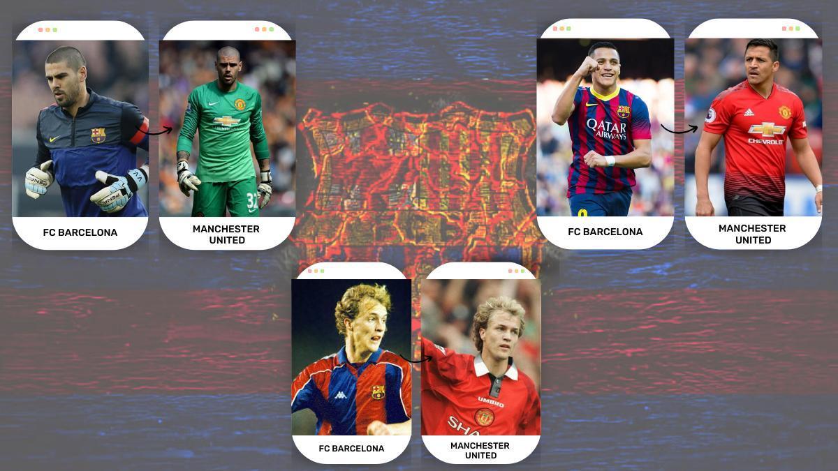 Los futbolistas que han pasado por Barça y Manchester United