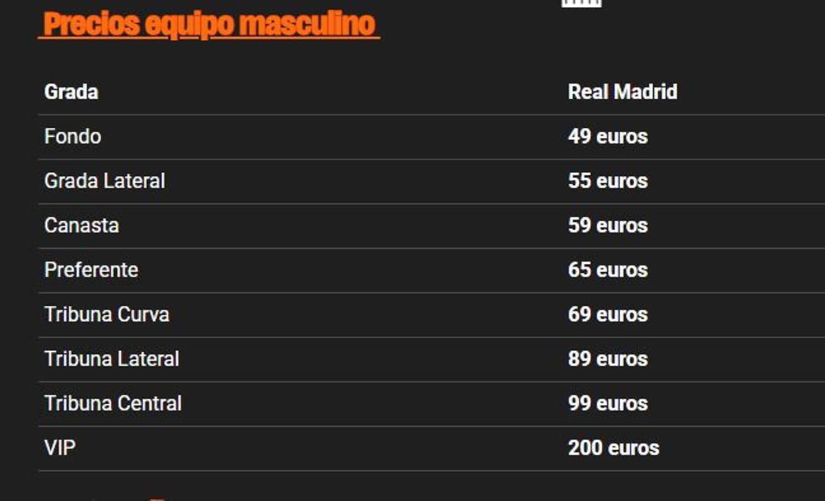 Precio de las entradas del Valencia Basket.