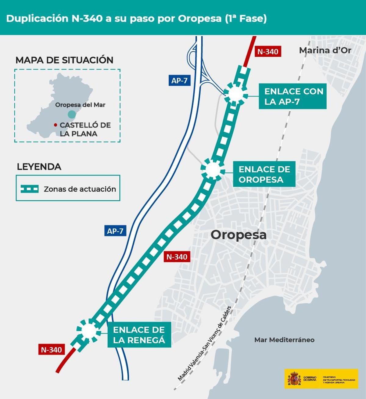 La primera fase de este proyecto mejorará los accesos de la N-340 en Orpesa.