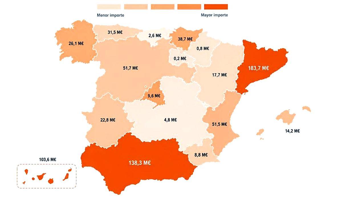 Importe total de las licitaciones desiertas por comunidad autónoma.