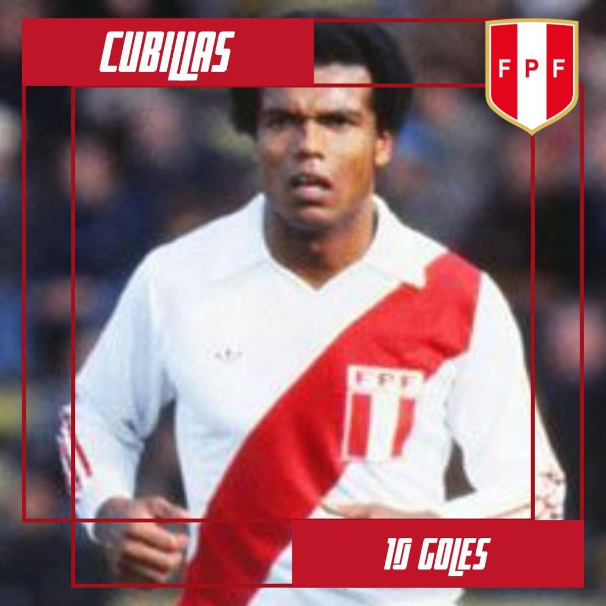 Los máximos goleadores de la historia de los Mundiales