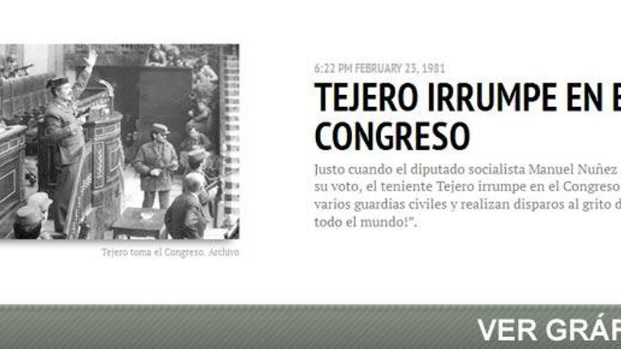 23F: Las 18 horas que España no puede olvidar