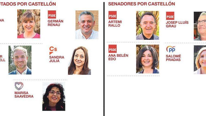 Estos son los diputados y senadores por Castellón