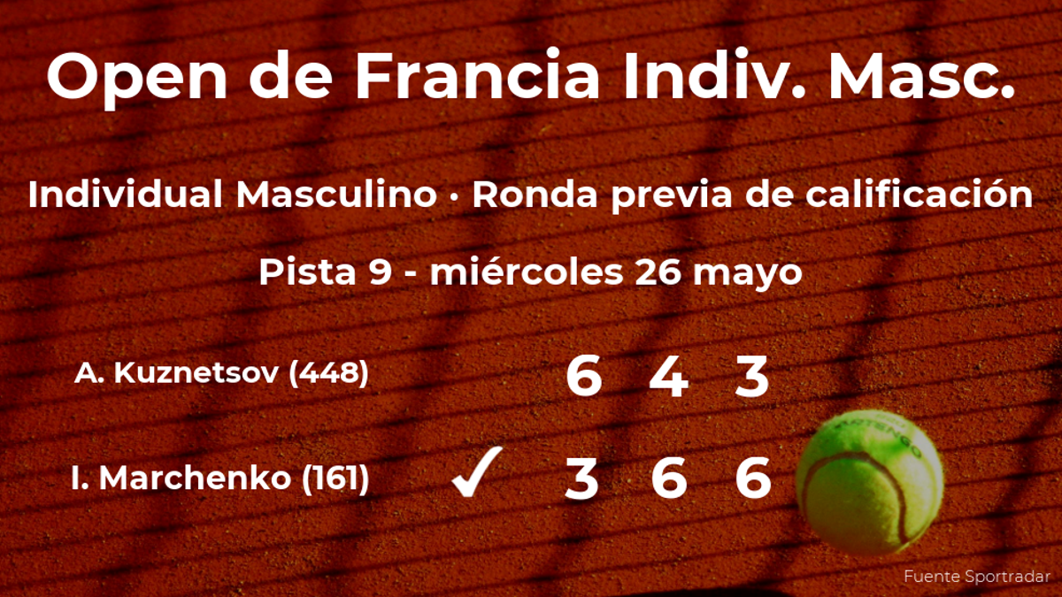 Illya Marchenko gana en la ronda previa de calificación de Roland-Garros