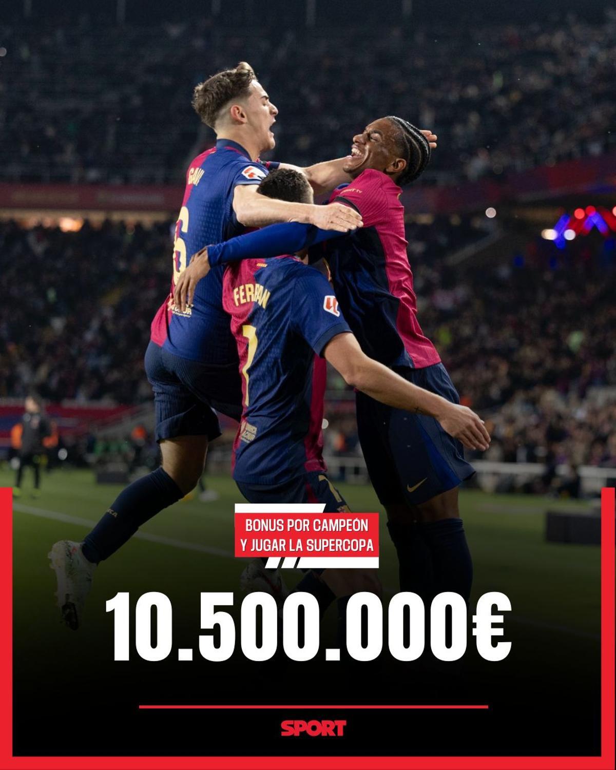 El botín que se juega el Barça ante el Borussia Dortmund El botín que se juega el Barça ante el Borussia Dortmund