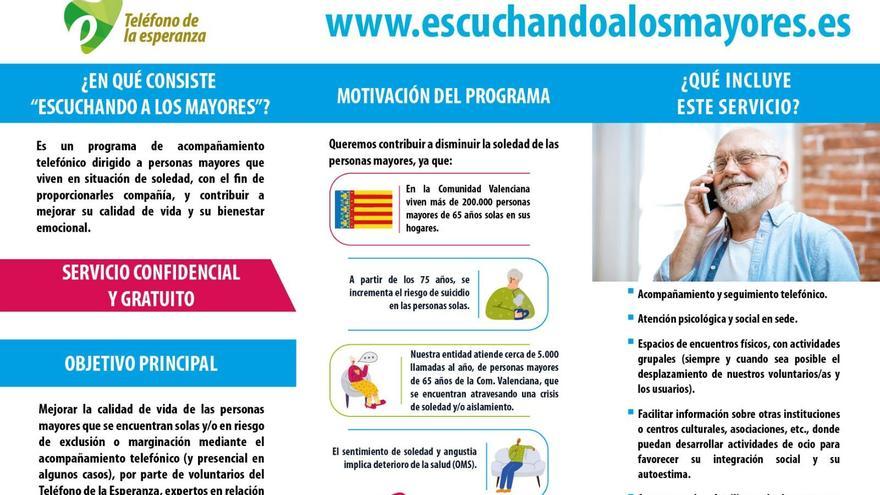 Dossier informativo “Escuchando a los Mayores” del Teléfono de la Esperanza de la Comunidad Valenciana.