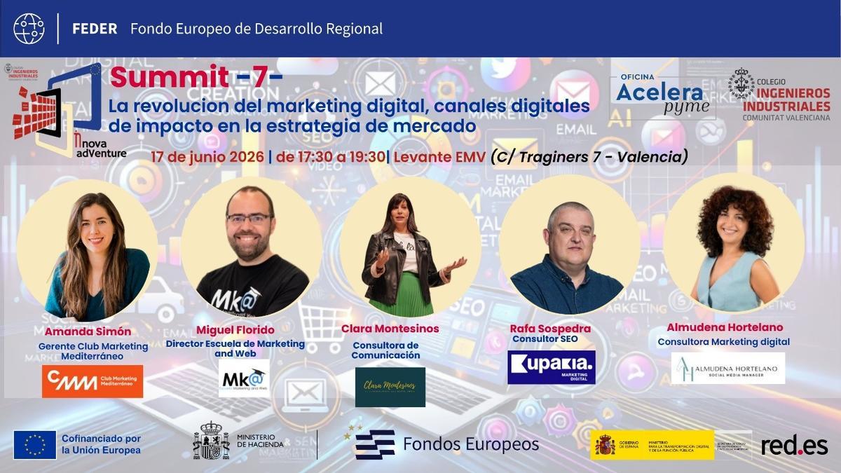 7.Summit 7: Revolución del marketing, canales digitales impacto en estrategia de mercado.: Rellenar formulario