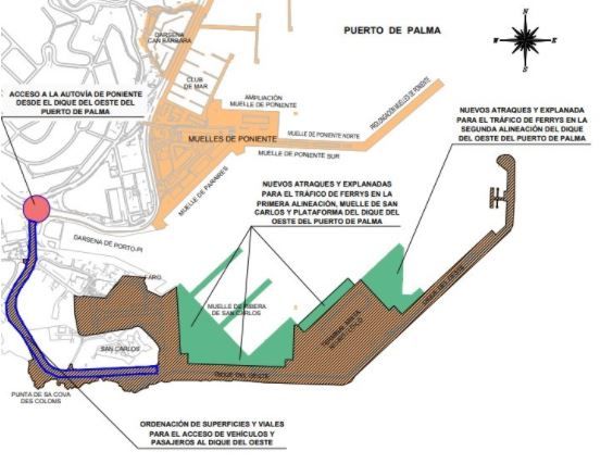 Actuaciones previstas en el Dique del Oeste.