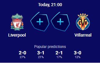 Las predicciones de los usuarios de uefa.com