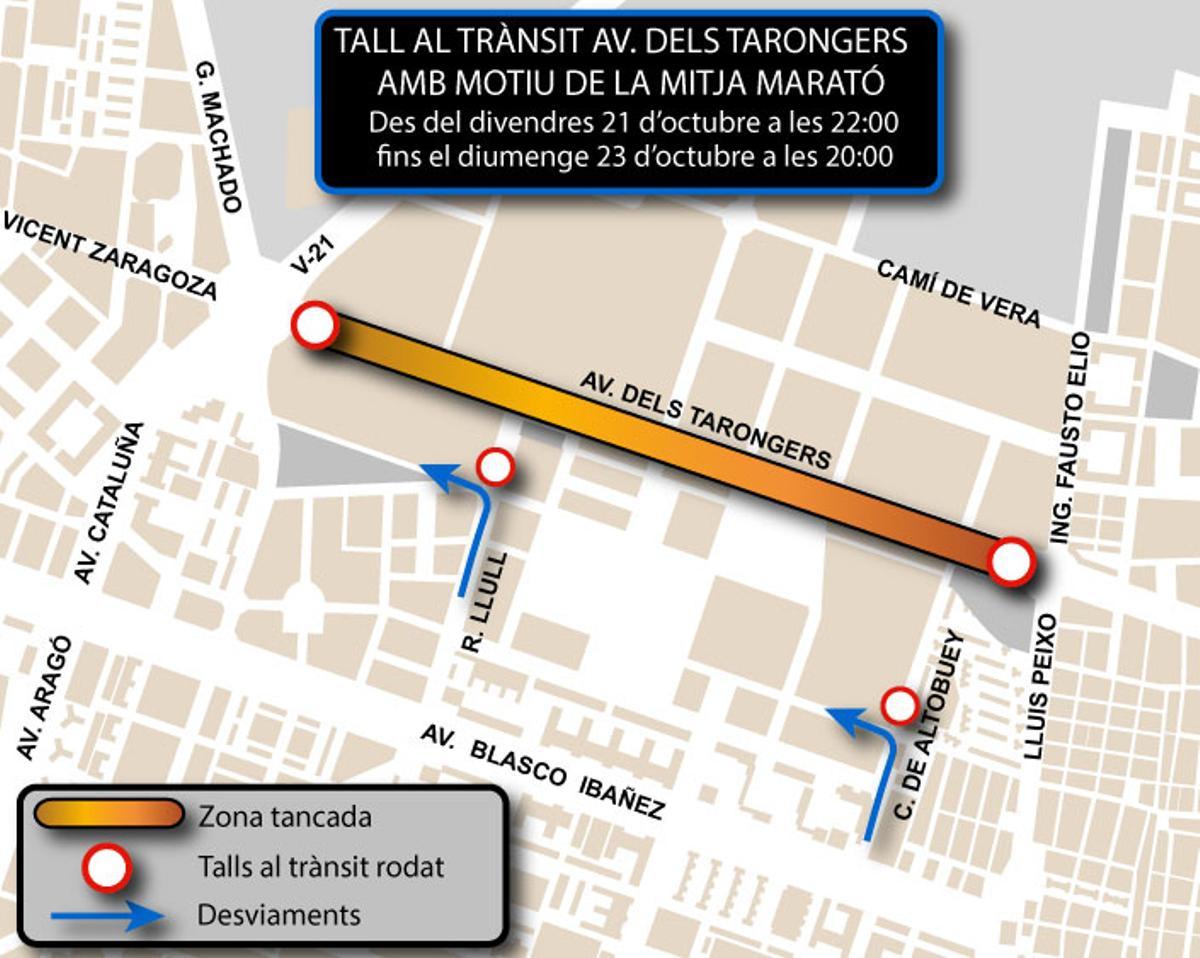 la avenida del Tarongers permanecerá cerrada desde la noche del viernes.