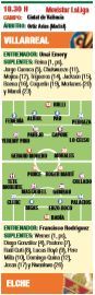 Posibles alineaciones en el el Villarreal - Elche.