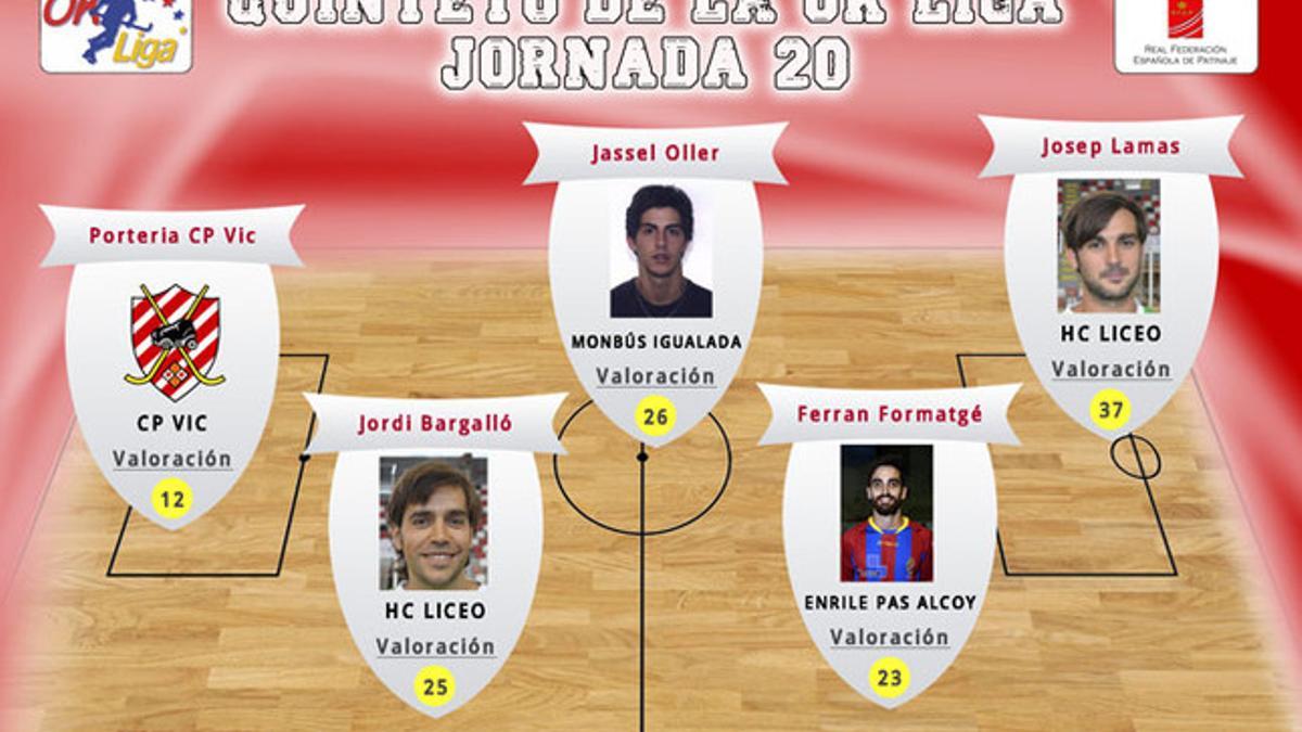 j20campodejuego