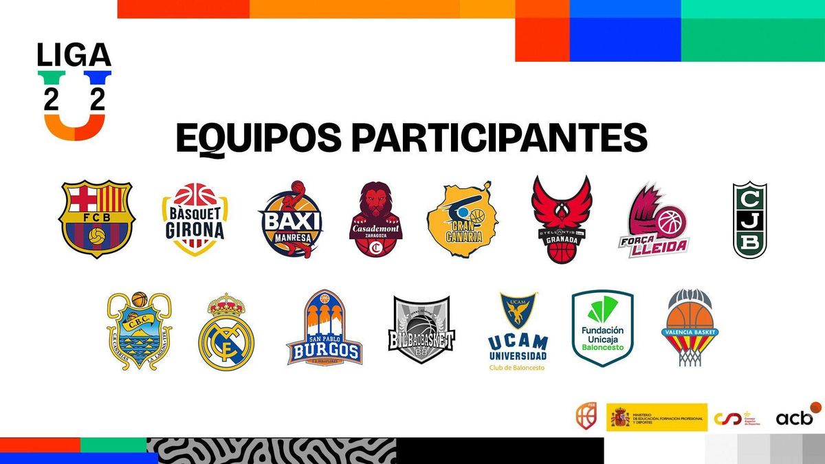 La competición contará con la participación de 15 equipos Sub22 (jugadores nacidos en 2004 o posterior) de los clubes acb.